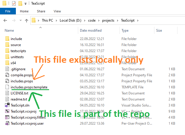 Toplevel folder of the repo in Explorer